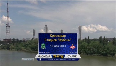 Турнирная таблица Премьер лиги 2012 -2013 чемпионата России.<br>Турнирная